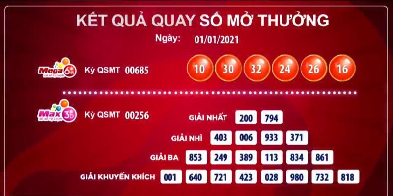Cơ chế minh bạch kèm thưởng hấp dẫn thu hút người chơi